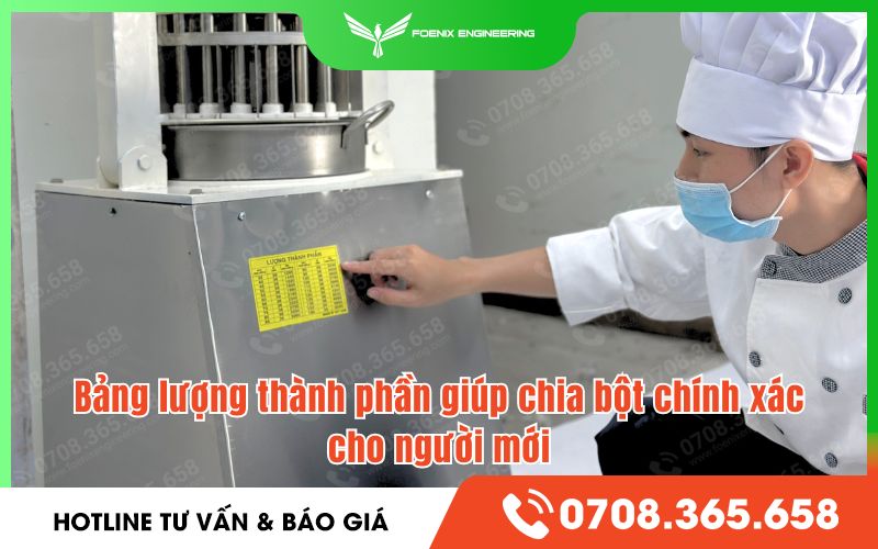 bảng định lượng thành phần chia bột bánh mì
