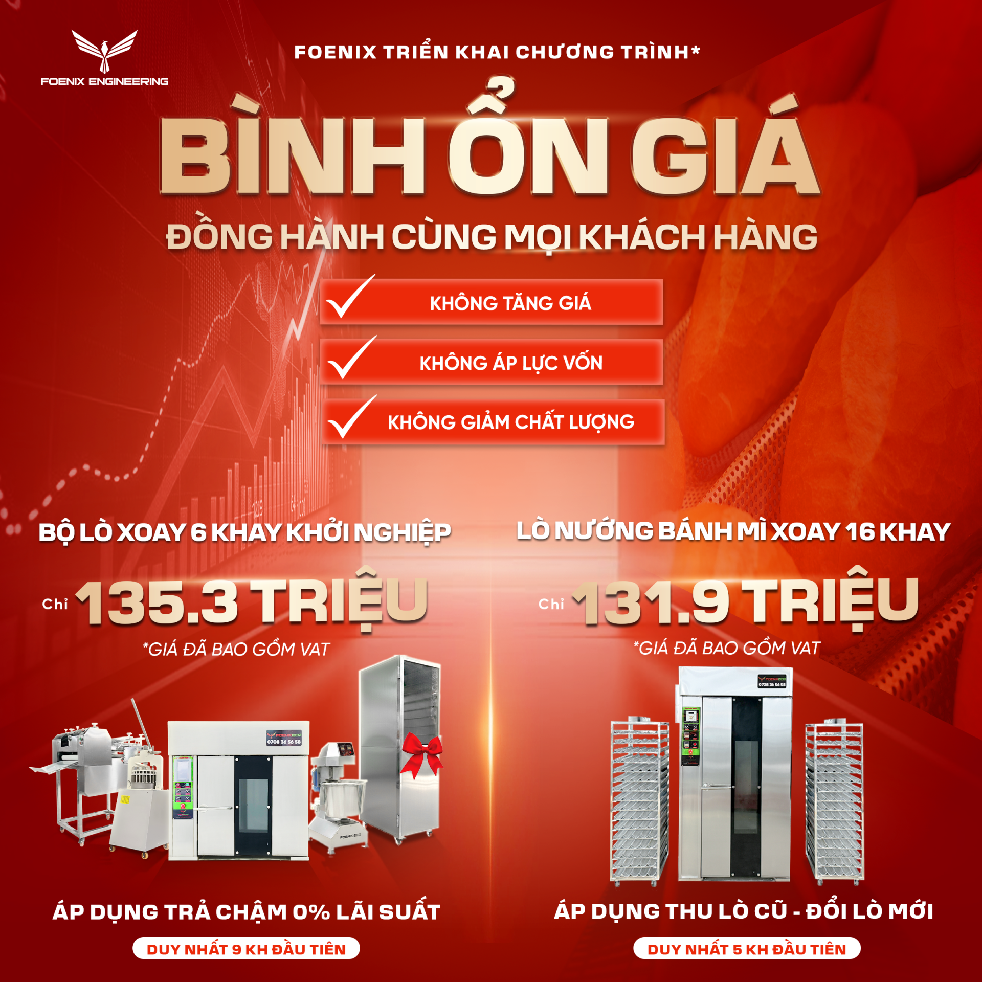 Bình ổn giá máy làm bánh mì