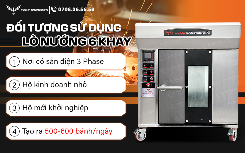 Lò nướng bánh mì Foenix phù hợp cho các hộ kinh doanh nhỏ