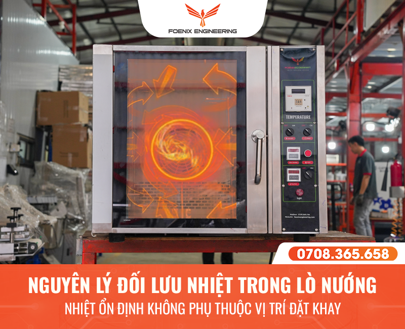 Nguyên lý hoạt động của lò đối lưu 