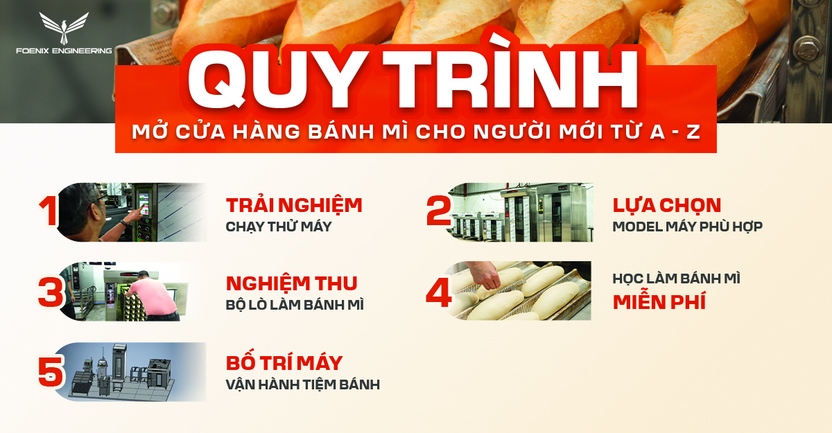 Quy trình mở tiệm bánh mì cho người mới